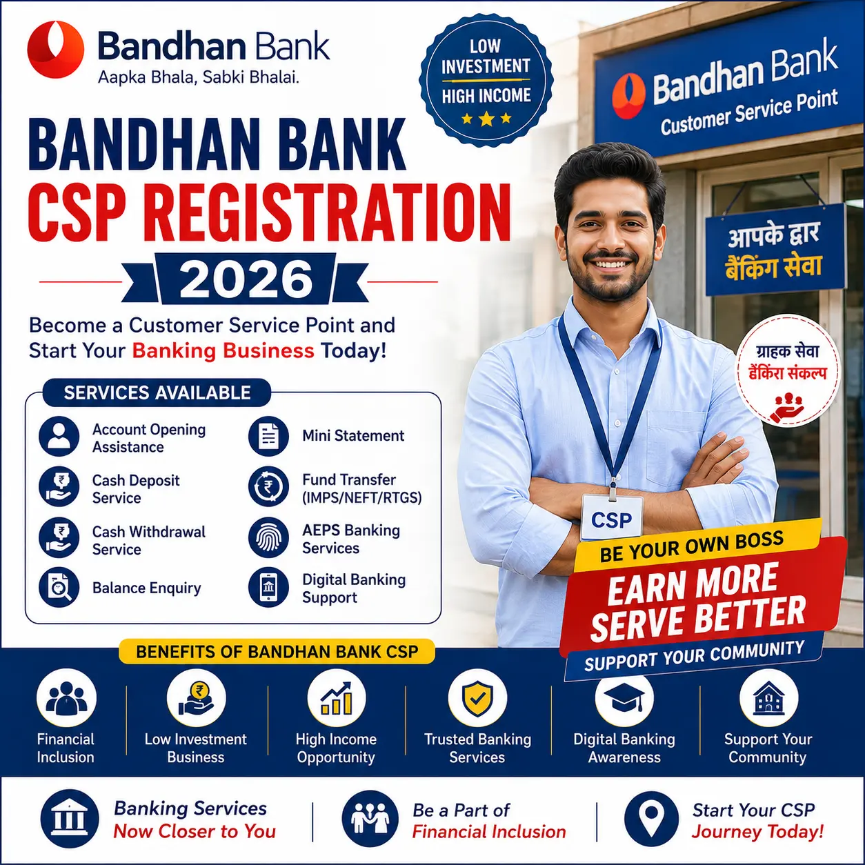 bandhan-bank-csp